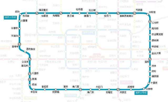 世界最长的地铁环线北京10号线，非常特殊的几点